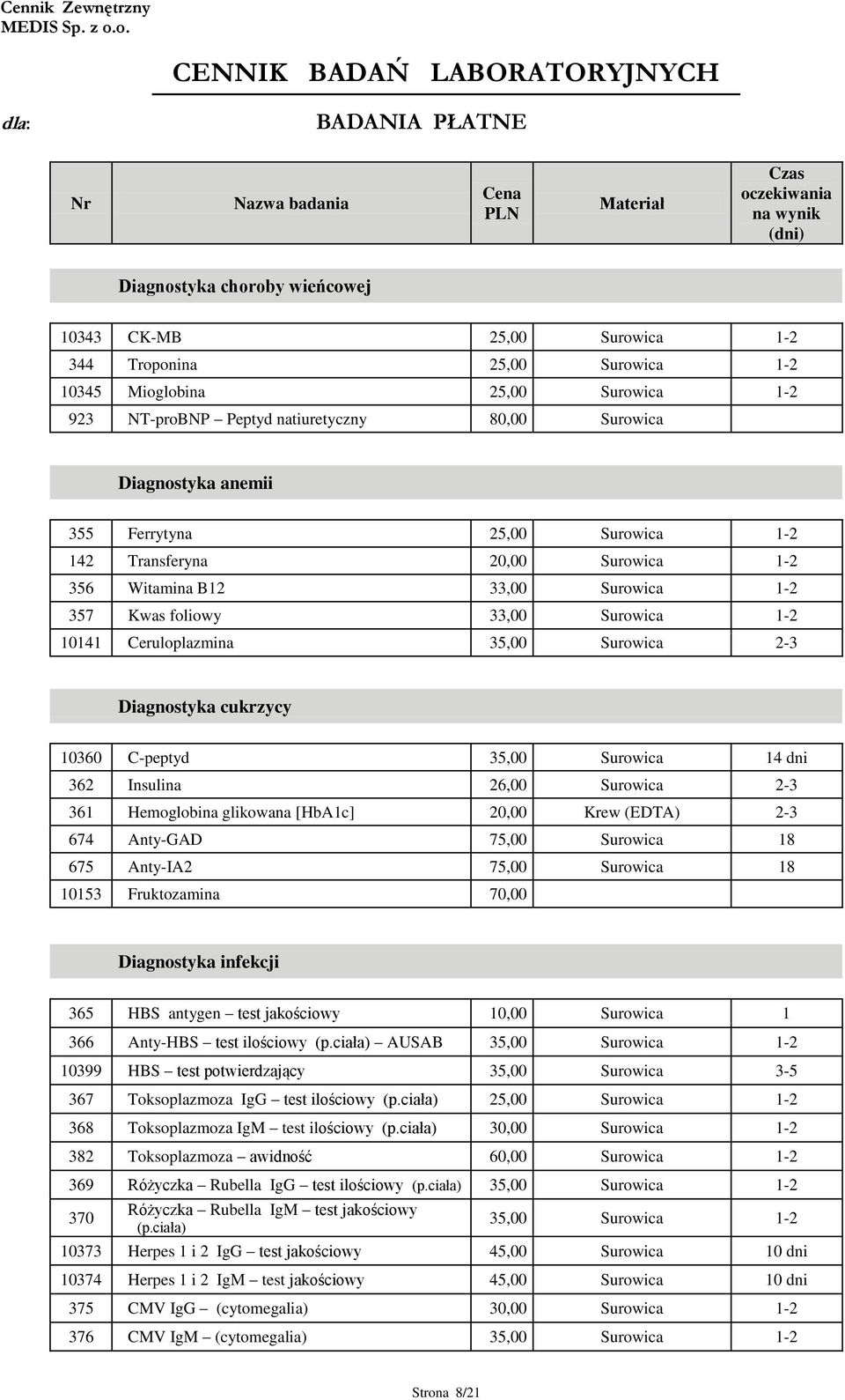 cukrzycy 10360 C-peptyd 35,00 Surowica 14 dni 362 Insulina 26,00 Surowica 2-3 361 Hemoglobina glikowana [HbA1c] 20,00 Krew (EDTA) 2-3 674 Anty-GAD 75,00 Surowica 18 675 Anty-IA2 75,00 Surowica 18