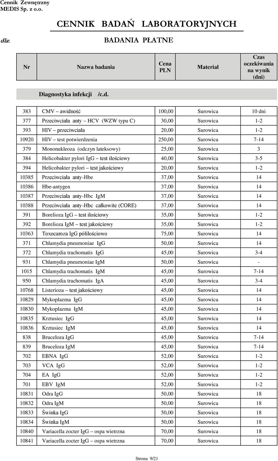 Mononukleoza (odczyn lateksowy) 25,00 Surowica 3 384 Helicobakter pylori IgG test ilościowy 40,00 Surowica 3-5 394 Helicobakter pylori test jakościowy 20,00 Surowica 1-2 10385 Przeciwciała anty-hbe