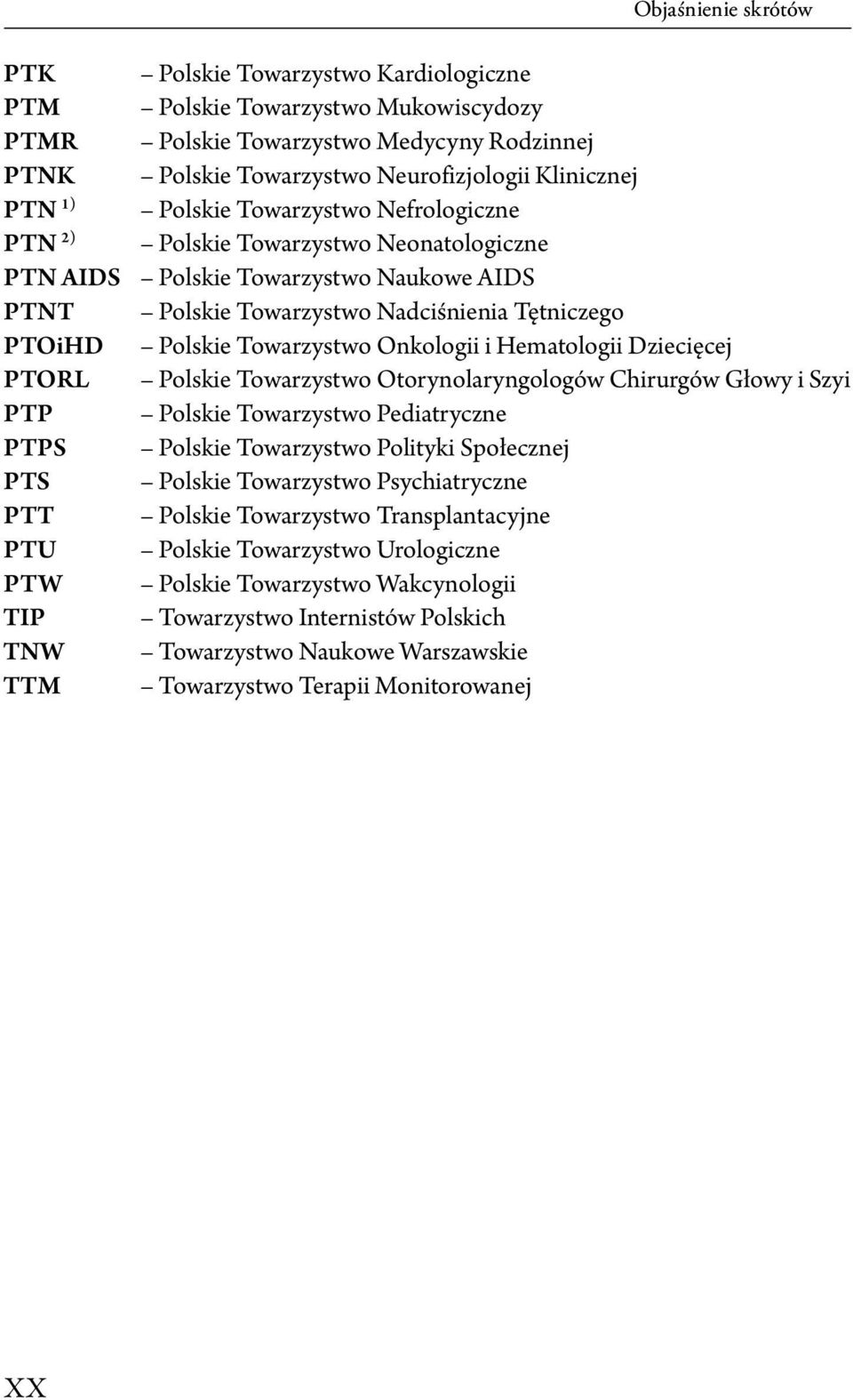 Onkologii i Hematologii Dziecięcej PTORL Polskie Towarzystwo Otorynolaryngologów Chirurgów Głowy i Szyi PTP Polskie Towarzystwo Pediatryczne PTPS Polskie Towarzystwo Polityki Społecznej PTS Polskie