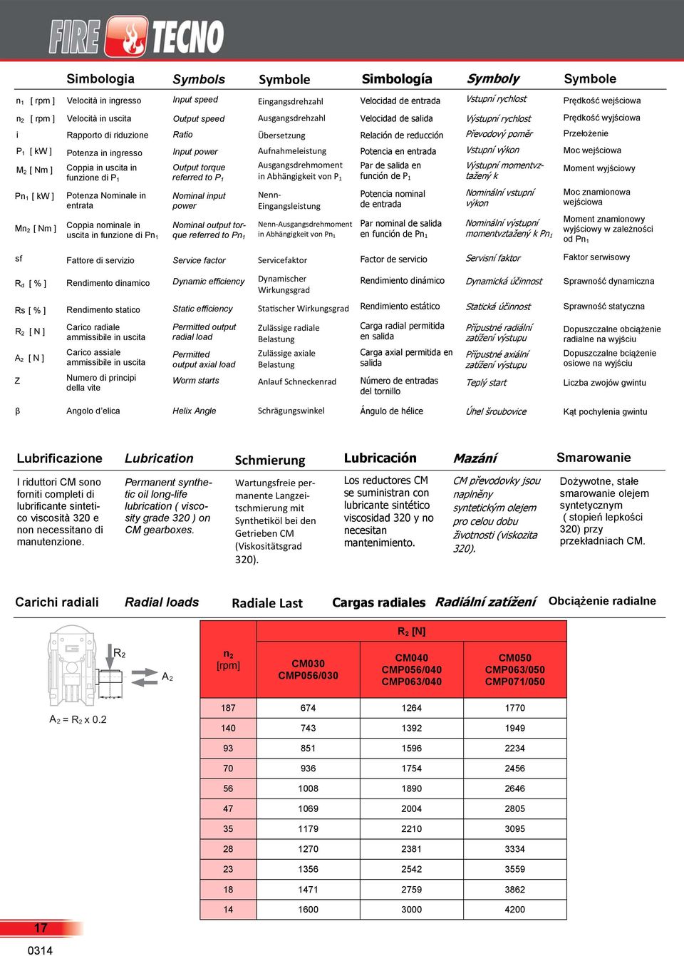 2 [ Nm ] Potenza in ingresso Coppia in uscita in funzione di P 1 Input power Output torque referred to P 1 Aufnahmeleistung Ausgangsdrehmoment in Abhängigkeit von P 1 Potencia en entrada Par de