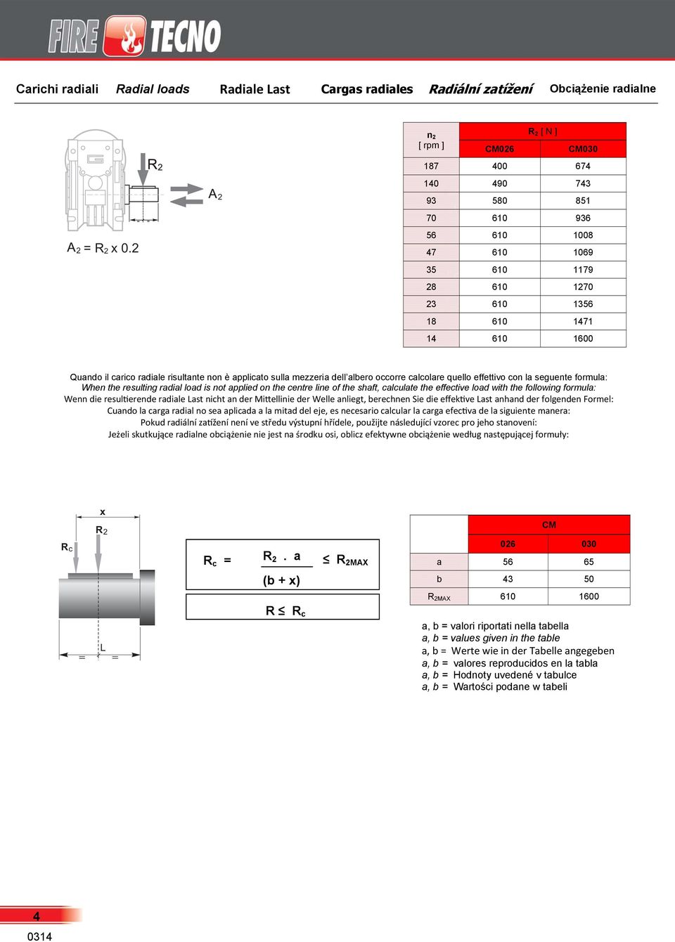 risultante non è applicato sulla mezzeria dell albero occorre calcolare quello effettivo con la seguente formula: When the resulting radial load is not applied on the centre line of the shaft,