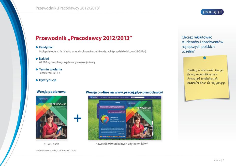 Termin wydania Październik 2012 r. Dystrybucja Zadbaj o obecność Twojej firmy w publikacjach Pracuj.pl trafiających bezpośrednio do tej grupy.