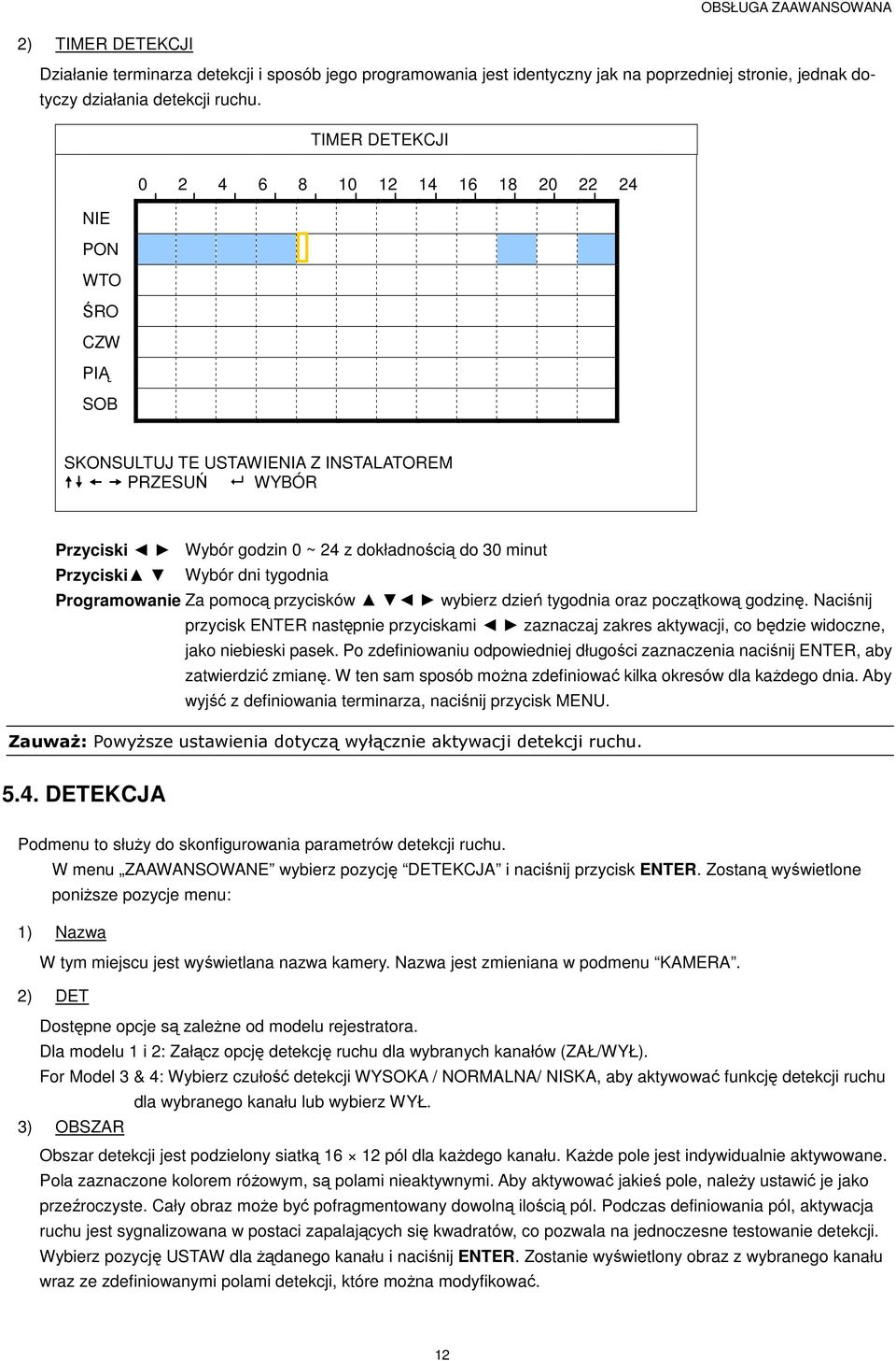 Wybór dni tygodnia Programowanie Za pomocą przycisków wybierz dzień tygodnia oraz początkową godzinę.