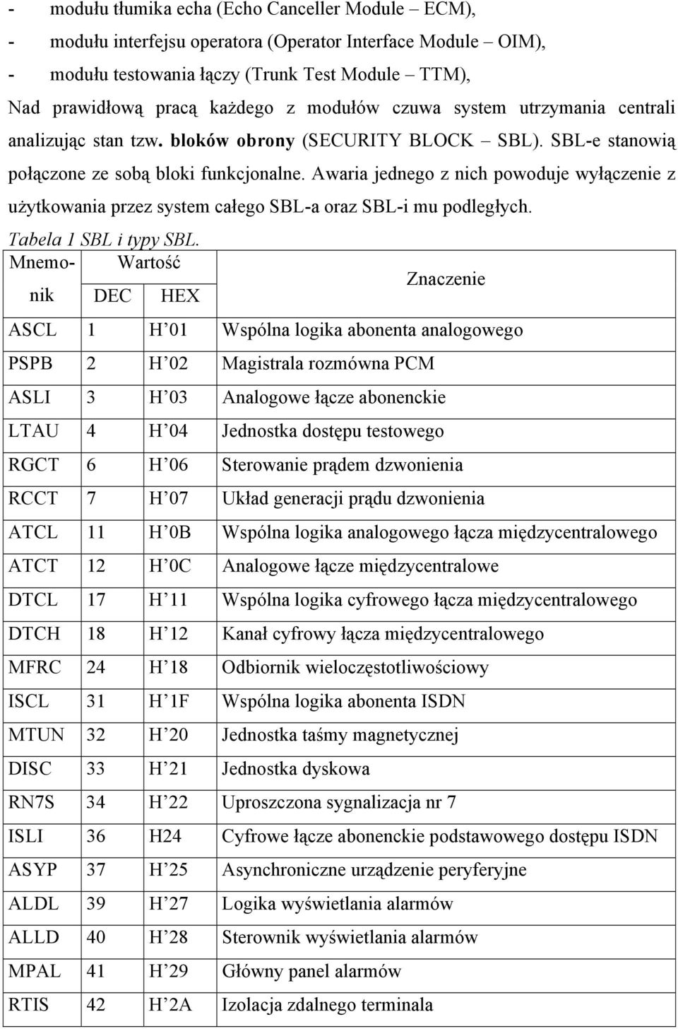 Awaria jednego z nich powoduje wyłączenie z użytkowania przez system całego SBL-a oraz SBL-i mu podległych. Tabela 1 SBL i typy SBL.