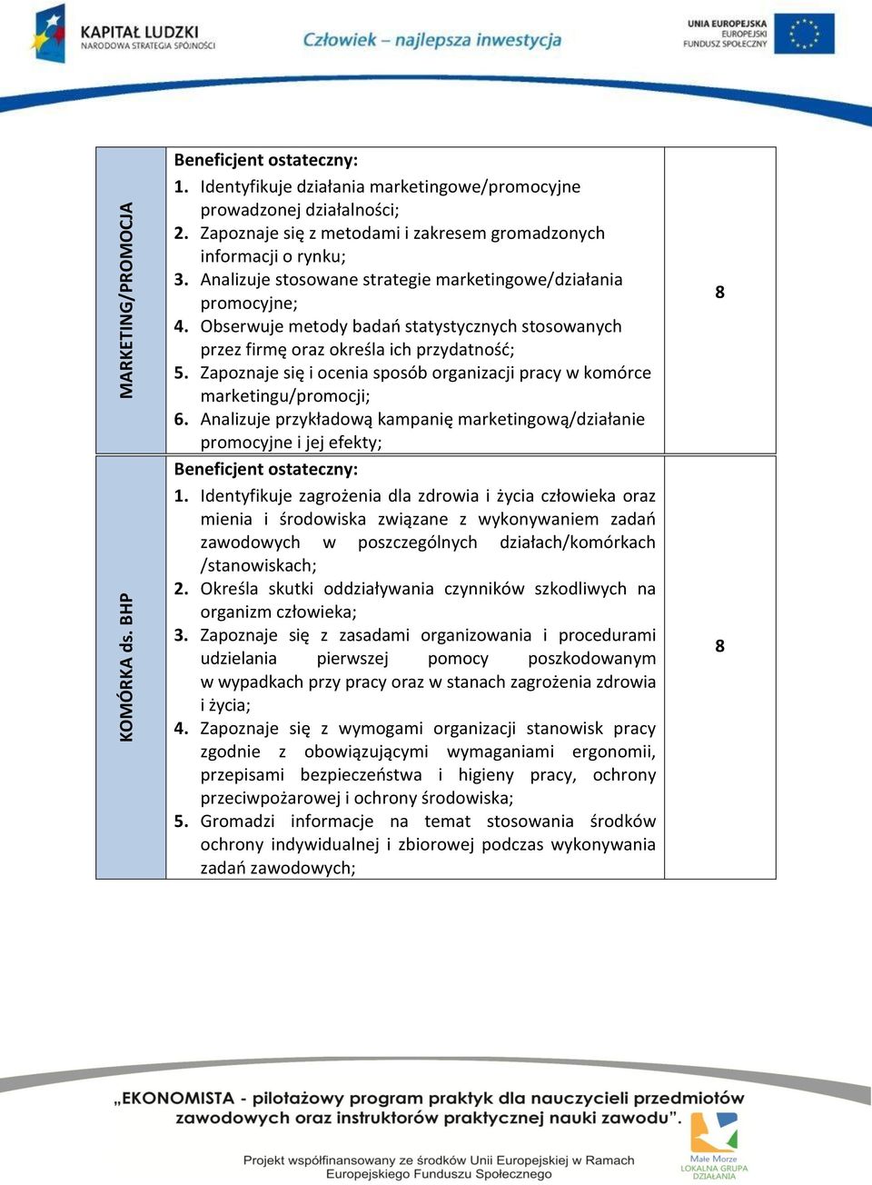 Obserwuje metody badań statystycznych stosowanych przez firmę oraz określa ich przydatność; 5. Zapoznaje się i ocenia sposób organizacji pracy w komórce marketingu/promocji; 6.