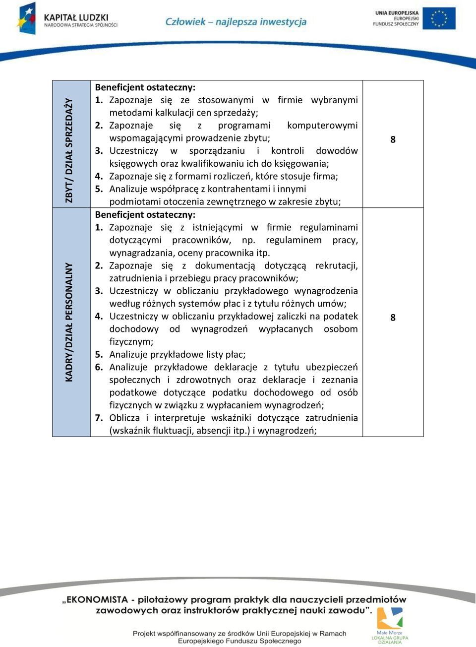 Zapoznaje się z formami rozliczeń, które stosuje firma; 5. Analizuje współpracę z kontrahentami i innymi podmiotami otoczenia zewnętrznego w zakresie zbytu; Beneficjent ostateczny: 1.