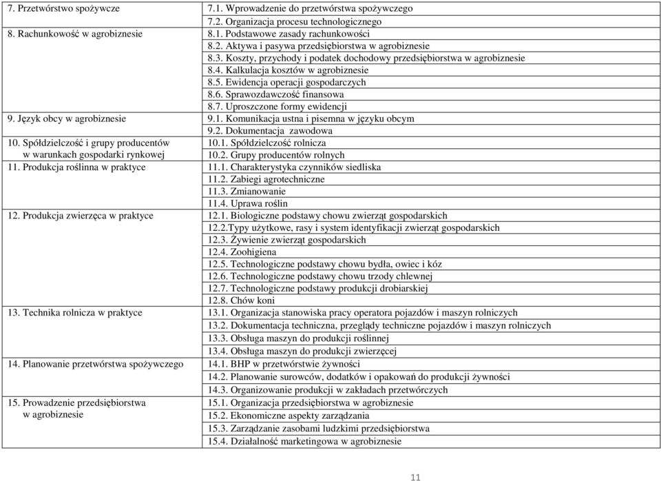 Organizacja procesu technologicznego 8.1. odstawowe zasady rachunkowości 8.2. Aktywa i pasywa przedsiębiorstwa w agrobiznesie 8.3.