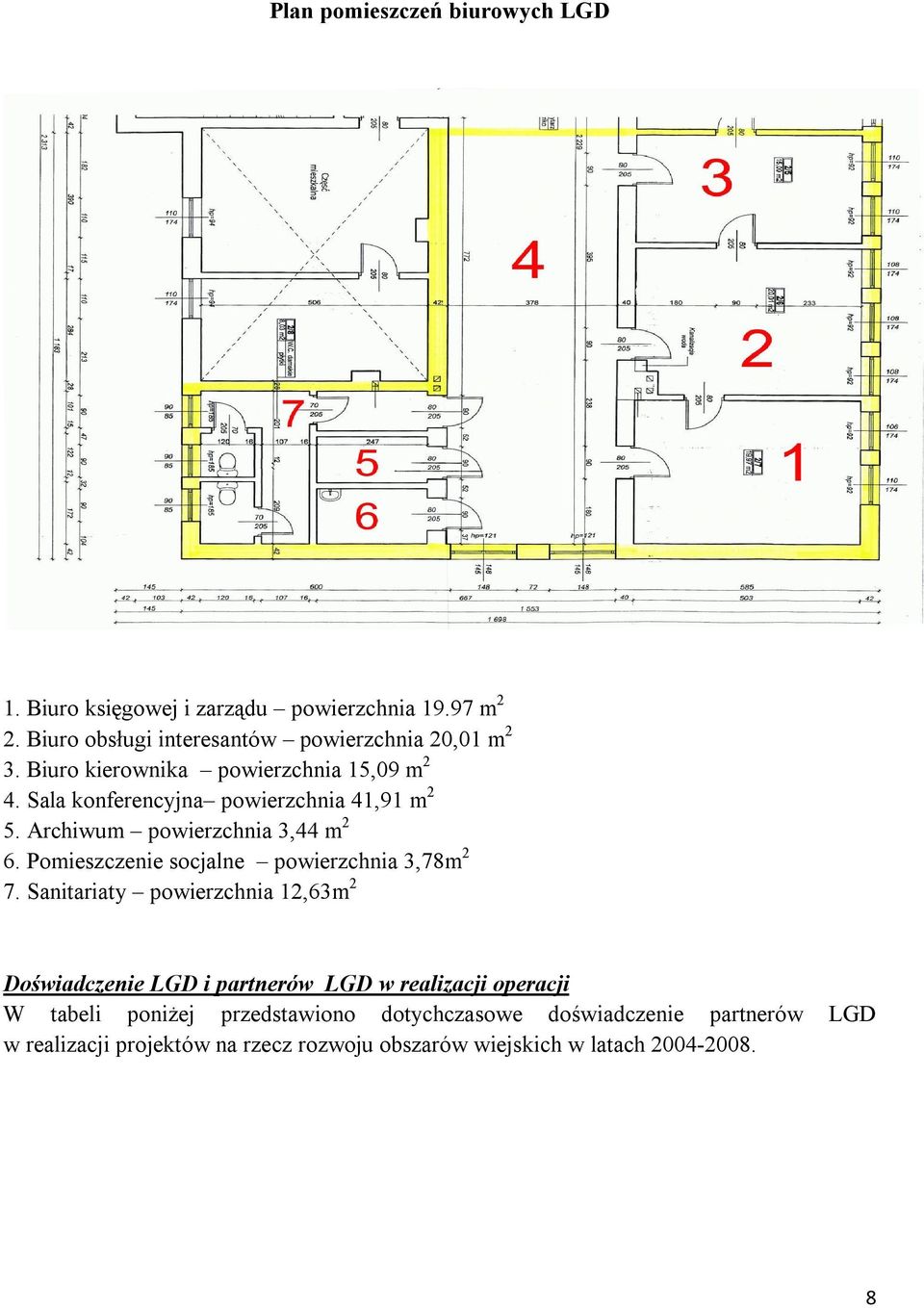 Pomieszczenie socjalne powierzchnia 3,78m 2 7.