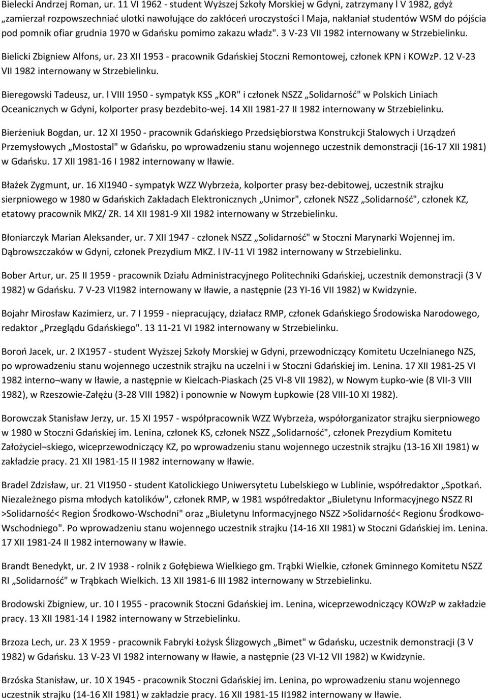 pomnik ofiar grudnia 1970 w Gdańsku pomimo zakazu władz". 3 V-23 VII 1982 Bielicki Zbigniew Alfons, ur. 23 XII 1953 - pracownik Gdańskiej Stoczni Remontowej, członek KPN i KOWzP.