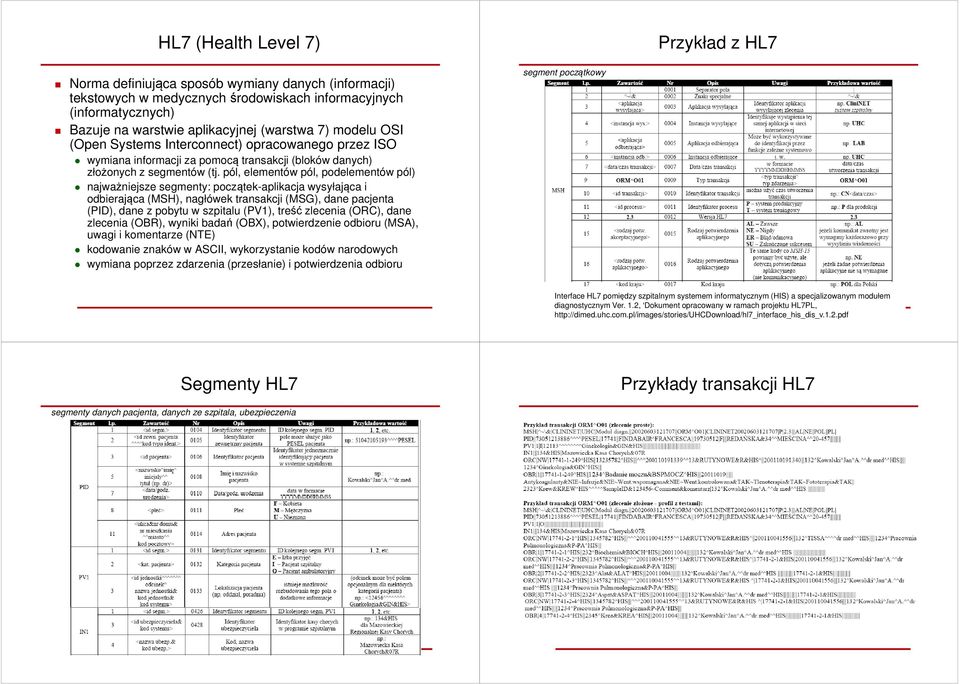 pól, elementów pól, podelementów pól) najważniejsze segmenty: początek-aplikacja wysyłająca i odbierająca (MSH), nagłówek transakcji (MSG), dane pacjenta (PID), dane z pobytu w szpitalu (PV1), treść