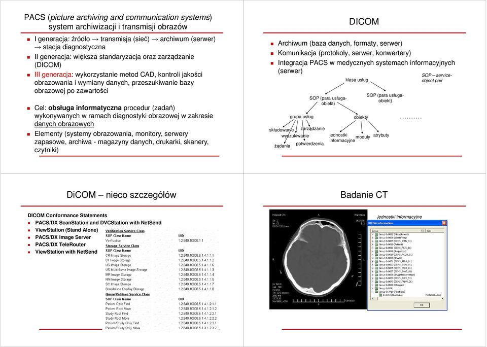 procedur (zadań) wykonywanych w ramach diagnostyki obrazowej w zakresie danych obrazowych Elementy (systemy obrazowania, monitory, serwery zapasowe, archiwa - magazyny danych, drukarki, skanery,