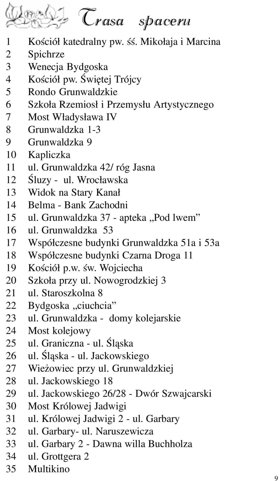 Wroc³awska 13 Widok na Stary Kana³ 14 Belma - Bank Zachodni 15 ul. Grunwaldzka 37 - apteka Pod lwem 16 ul.