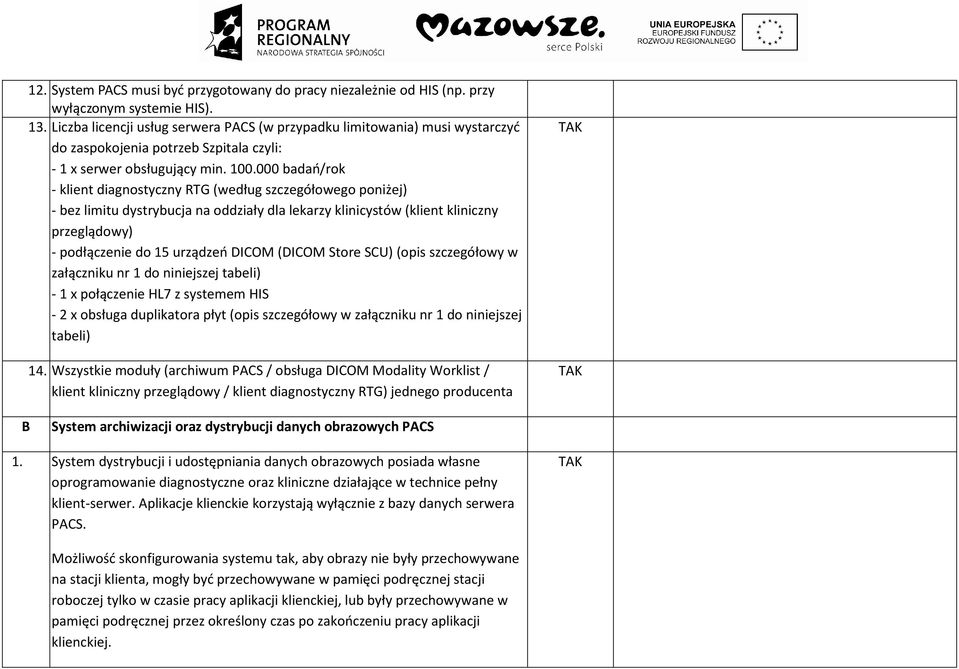 000 badań/rok - klient diagnostyczny RTG (według szczegółowego poniżej) - bez limitu dystrybucja na oddziały dla lekarzy klinicystów (klient kliniczny przeglądowy) - podłączenie do 15 urządzeń DICOM