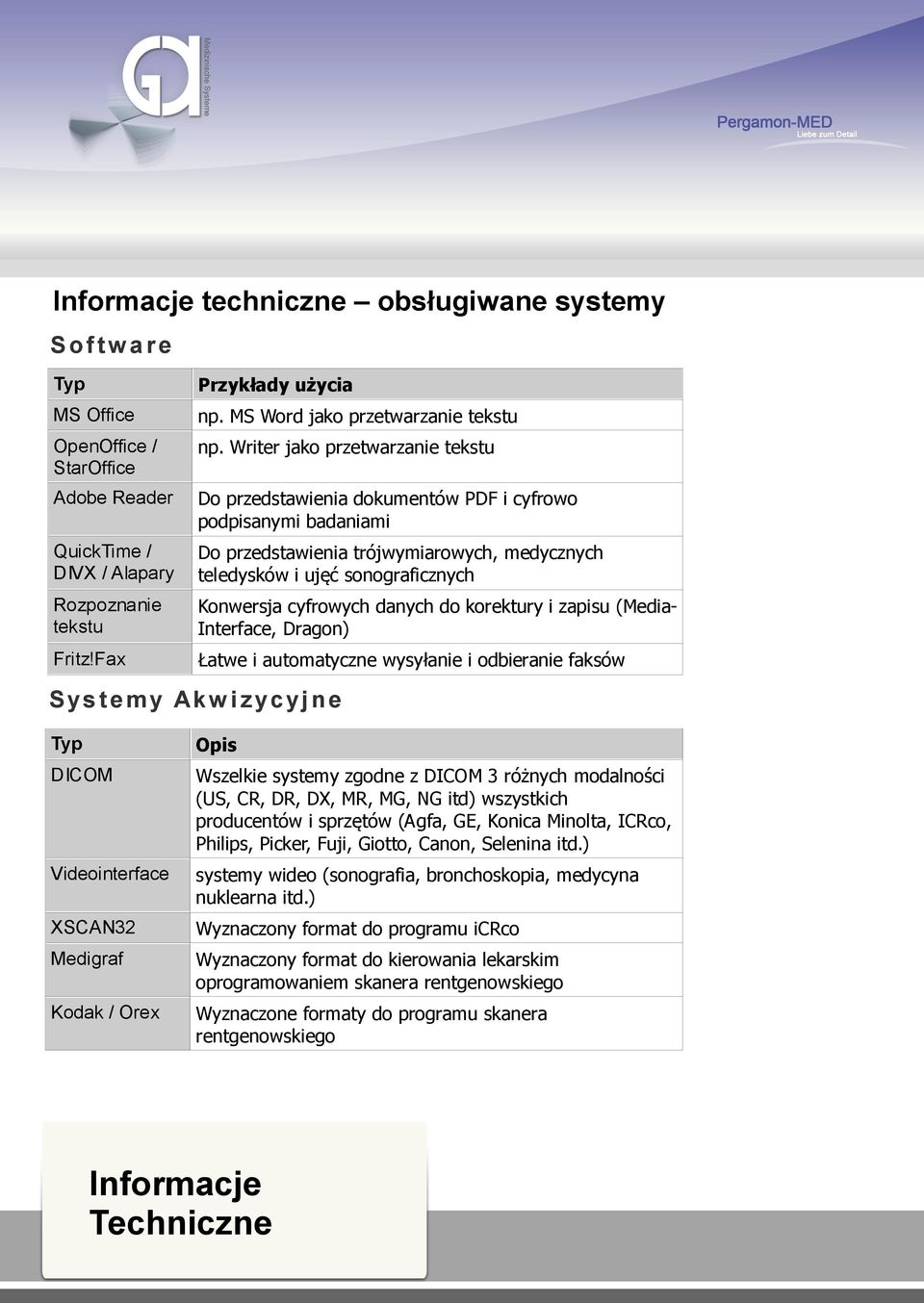 ujęć sonograficznych Rozpoznanie tekstu Konwersja cyfrowych danych do korektury i zapisu (MediaInterface, Dragon) Fritz!