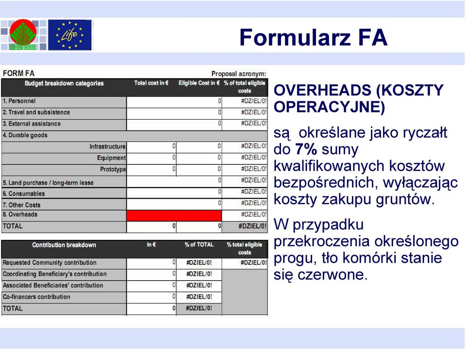 bezpośrednich, wyłączając koszty zakupu gruntów.