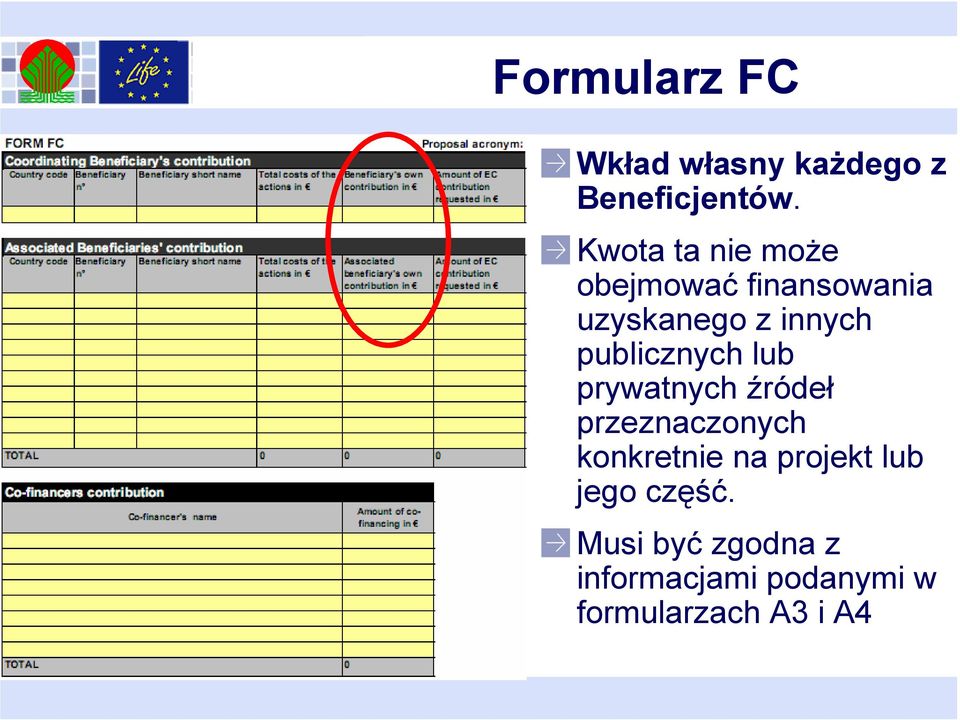 publicznych lub prywatnych źródeł przeznaczonych konkretnie na