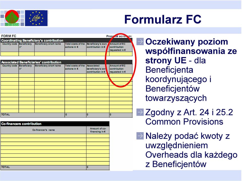 towarzyszących Zgodny z Art. 24 i 25.