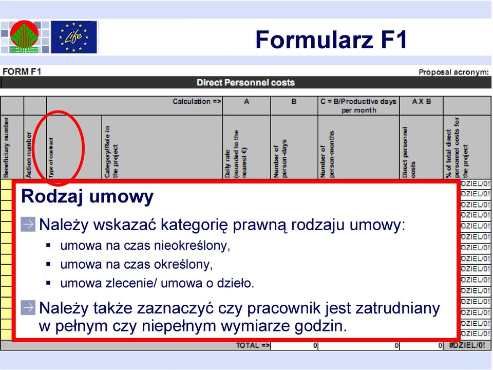 określony, umowa zlecenie/ umowa o dzieło.