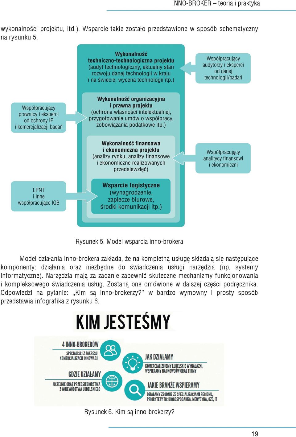 usługi narzędzia (np. systemy informatyczne). Narzędzia mają za zadanie zapewnić skuteczne mechanizmy funkcjonowania i kompleksowego świadczenia usług.