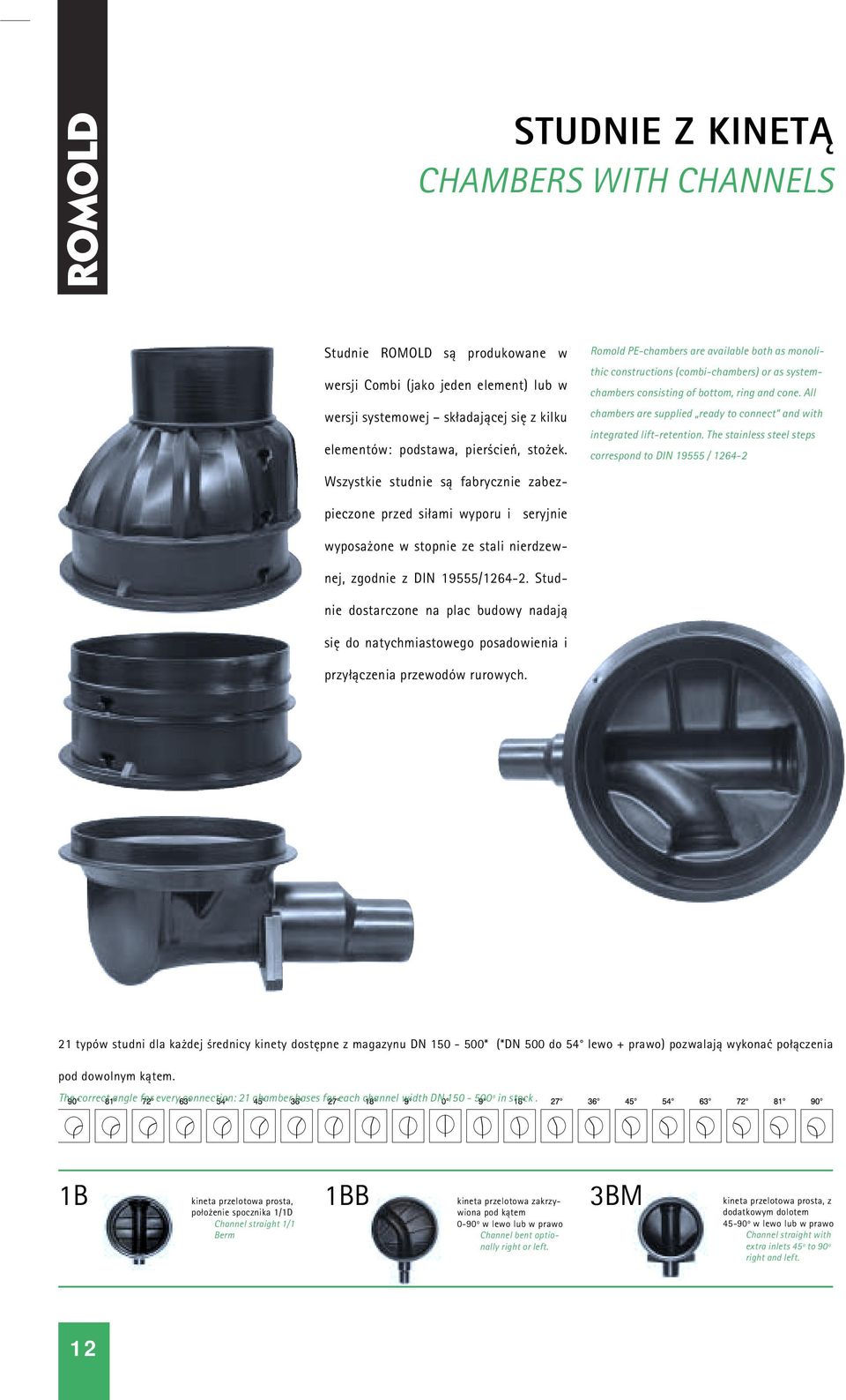 The stainless steel steps correspond to DIN 19555 / 1264-2 Studnie ROMOLD sæ produkowane w wersji Combi (jako jeden element) lub w wersji systemowej sk adajæcej si z kilku elementów: podstawa, pier