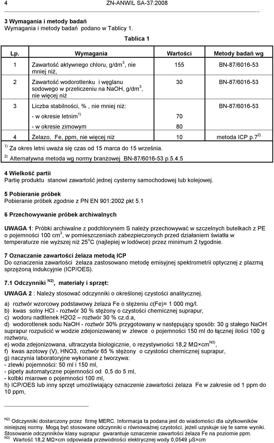 stabilności, %, nie mniej niż: - w okresie letnim 1) - w okresie zimowym 155 BN-87/6016-53 30 BN-87/6016-53 70 80 BN-87/6016-53 4 Żelazo, Fe, ppm, nie więcej niż 10 metoda ICP p.