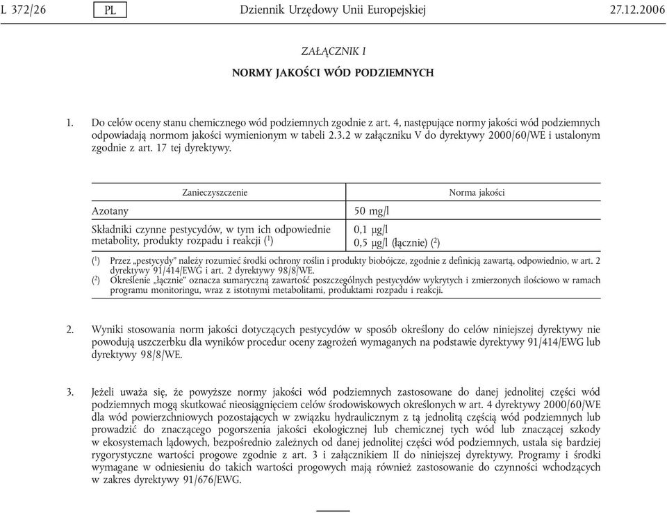 Zanieczyszczenie Azotany Składniki czynne pestycydów, w tym ich odpowiednie metabolity, produkty rozpadu i reakcji ( 1 ) 50 mg/l 0,1 μg/l 0,5 μg/l (łącznie) ( 2 ) Norma jakości ( 1 ) Przez pestycydy