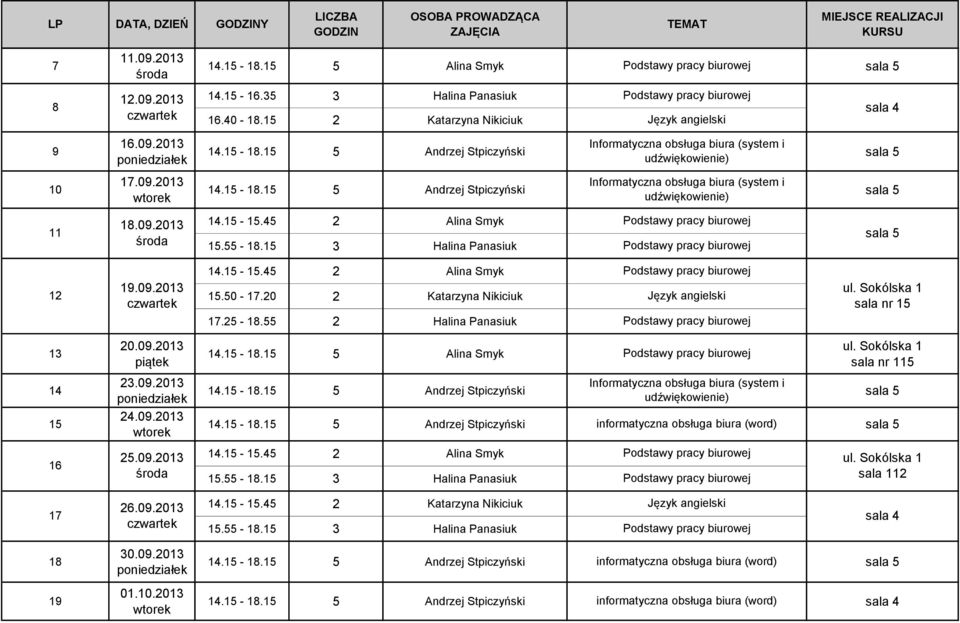 20 2 Katarzyna Nikiciuk 17.25-18.55 2 Halina Panasiuk sala nr 15 13 14 15 16 20.09.