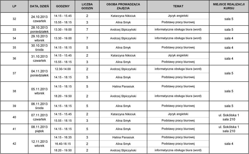 00 2 Andrzej Stpiczyński informatyczna obsługa biura (word) 04.11.2013 37 14.15-18.15 5 Halina Panasiuk 05.11.2013 38 18.20-19.