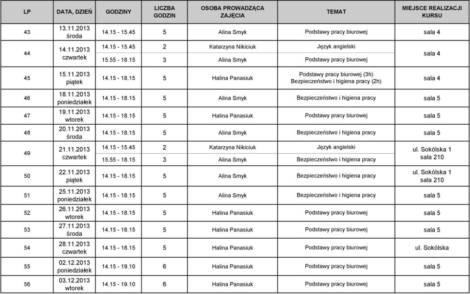 15-18.15 5 Halina Panasiuk (2h) 14.15-18.15 5 Halina Panasiuk 14.15-18.15 5 Halina Panasiuk 14.15-18.15 5 Halina Panasiuk 14.15-18.15 5 Halina Panasiuk ul.