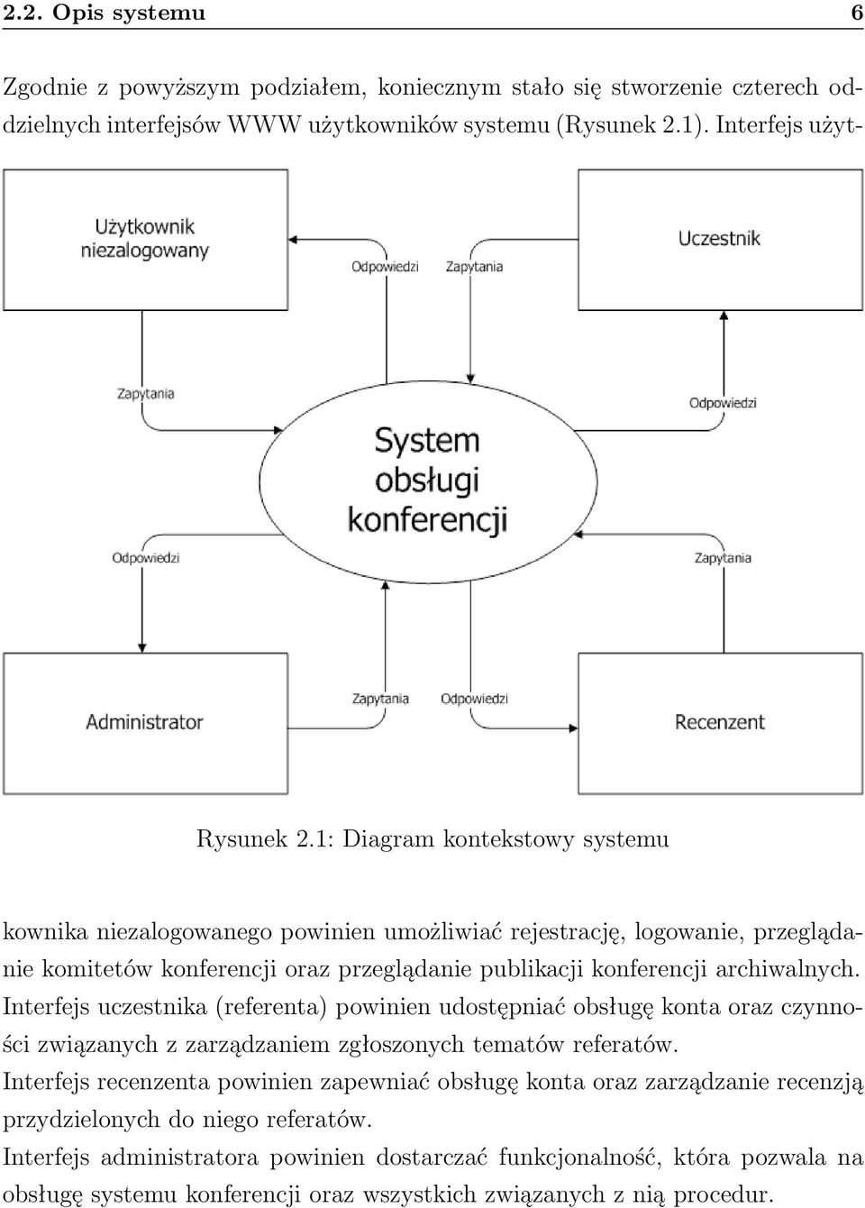 Interfejs uczestnika (referenta) powinien udostępniać obsługę konta oraz czynności związanych z zarządzaniem zgłoszonych tematów referatów.