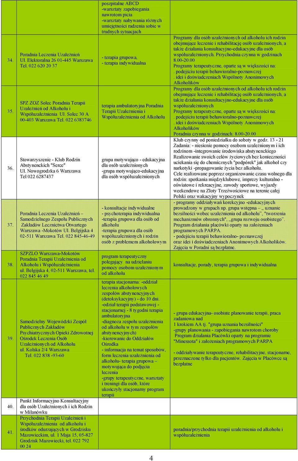 Nowogrodzka 6 Warszawa Tel 022 6287437 Poradnia Leczenia Uzależnień Samodzielnego Zespołu Publicznych Zakładów Lecznictwa Otwartego Warszawa -Mokotów Ul. Belgijska 4 02-511 Warszawa Tel.