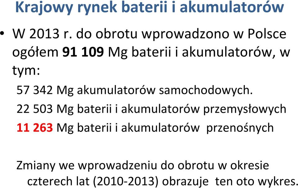 Mg akumulatorów samochodowych.