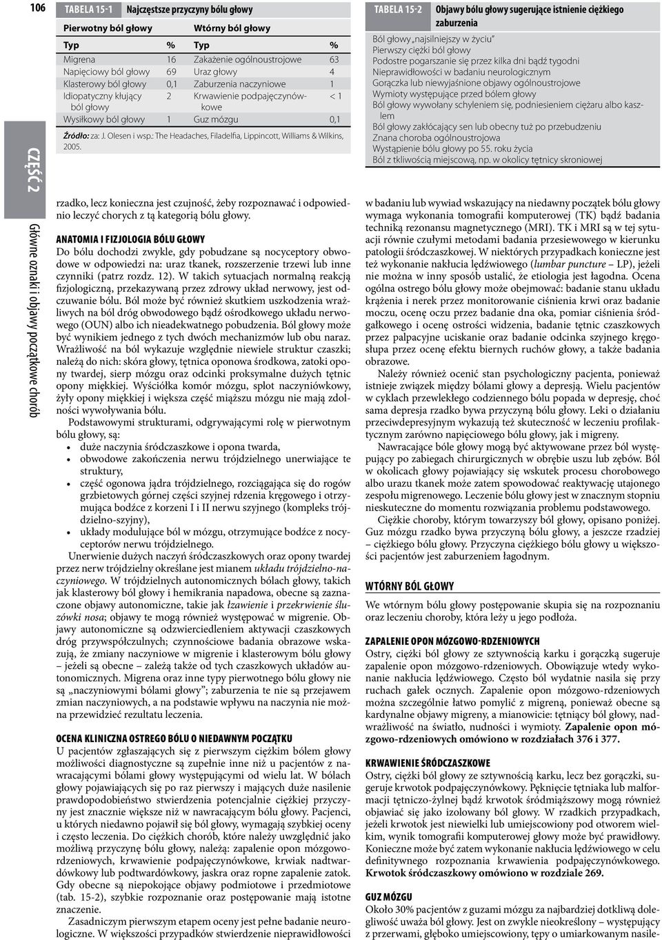 Olesen i wsp.: The Headaches, Filadelfia, Lippincott, Williams & Wilkins, 2005. rzadko, lecz konieczna jest czujność, żeby rozpoznawać i odpowiednio leczyć chorych z tą kategorią bólu głowy.