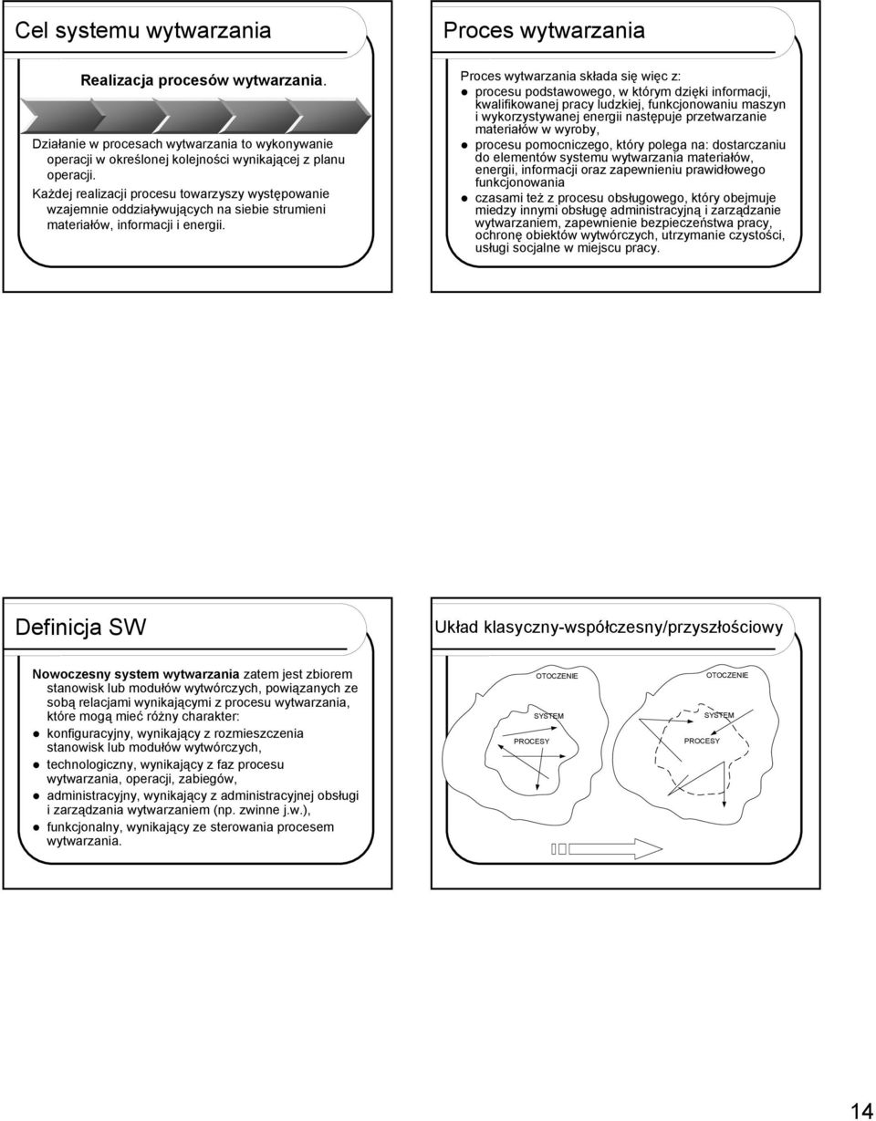 Proces wytwarzania Proces wytwarzania składa się więc z: procesu podstawowego, w którym dzięki informacji, kwalifikowanej pracy ludzkiej, funkcjonowaniu maszyn i wykorzystywanej energii następuje