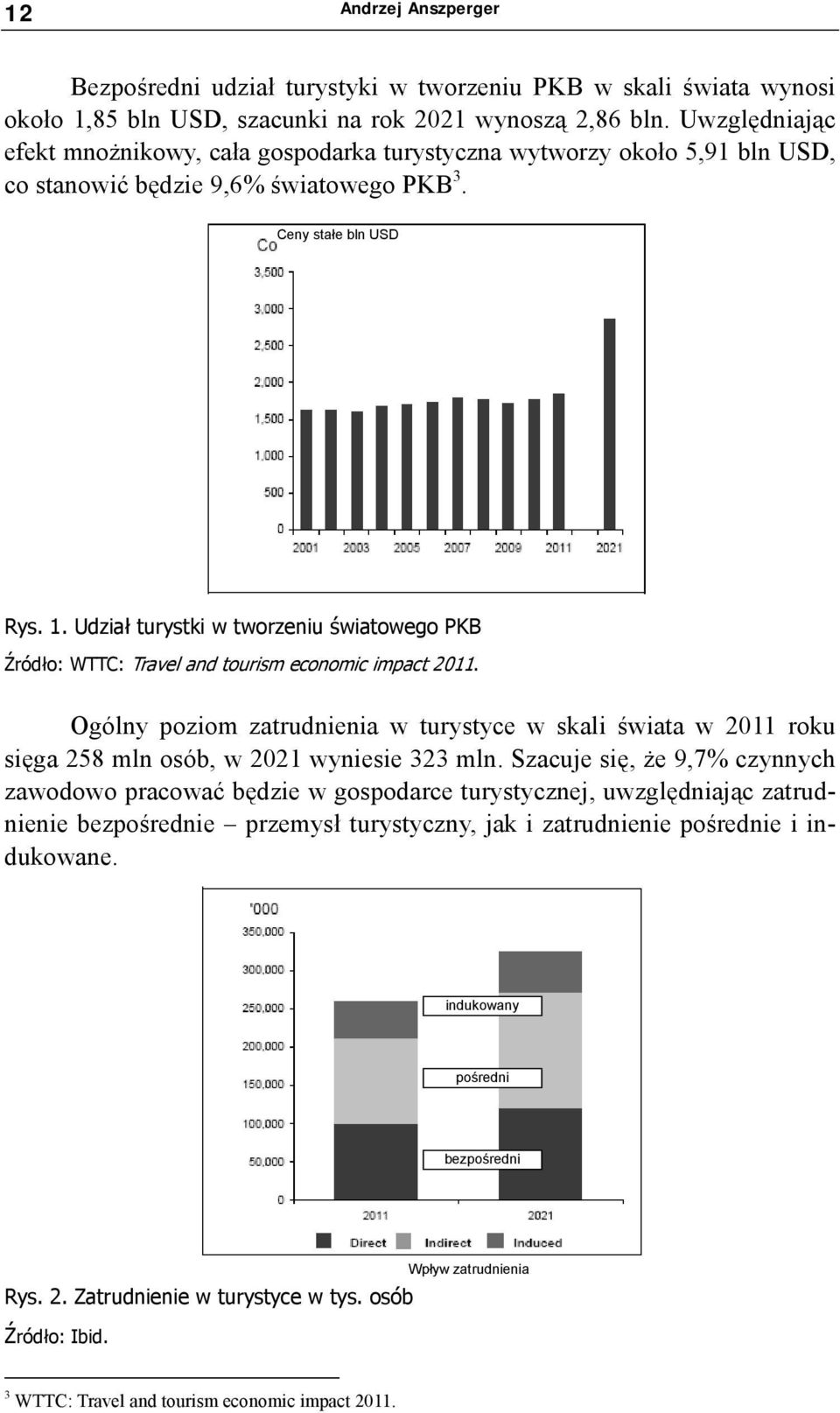 Udział turystki w tworzeniu światowego PKB Źródło: WTTC: Travel and tourism economic impact 2011.