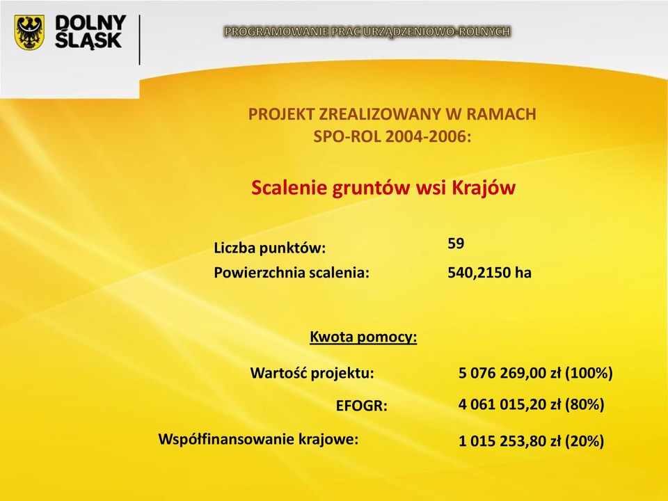 Kwota pomocy: Wartośd projektu: 5 076 269,00 zł (100%)