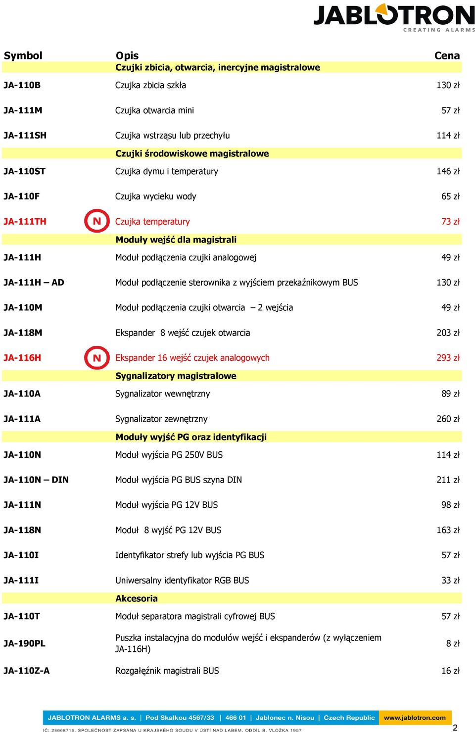 Moduł podłączenie sterownika z wyjściem przekaźnikowym BUS 130 zł JA-110M Moduł podłączenia czujki otwarcia 2 wejścia 49 zł JA-118M Ekspander 8 wejść czujek otwarcia 203 zł JA-116H Ekspander 16 wejść