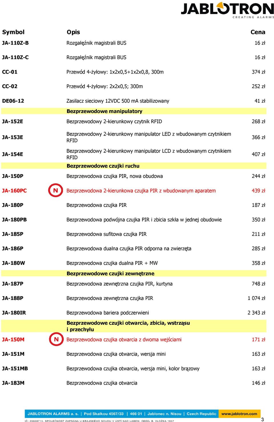 wbudowanym czytnikiem RFID Bezprzewodowy 2-kierunkowy manipulator LCD z wbudowanym czytnikiem RFID Bezprzewodowe czujki ruchu 366 zł 407 zł JA-150P Bezprzewodowa czujka PIR, nowa obudowa 244 zł