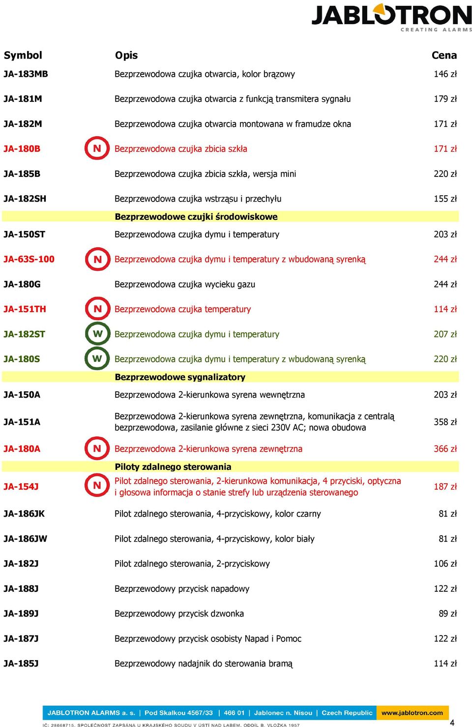 środowiskowe JA-150ST Bezprzewodowa czujka dymu i temperatury 203 zł JA-63S-100 Bezprzewodowa czujka dymu i temperatury z wbudowaną syrenką 244 zł JA-180G Bezprzewodowa czujka wycieku gazu 244 zł