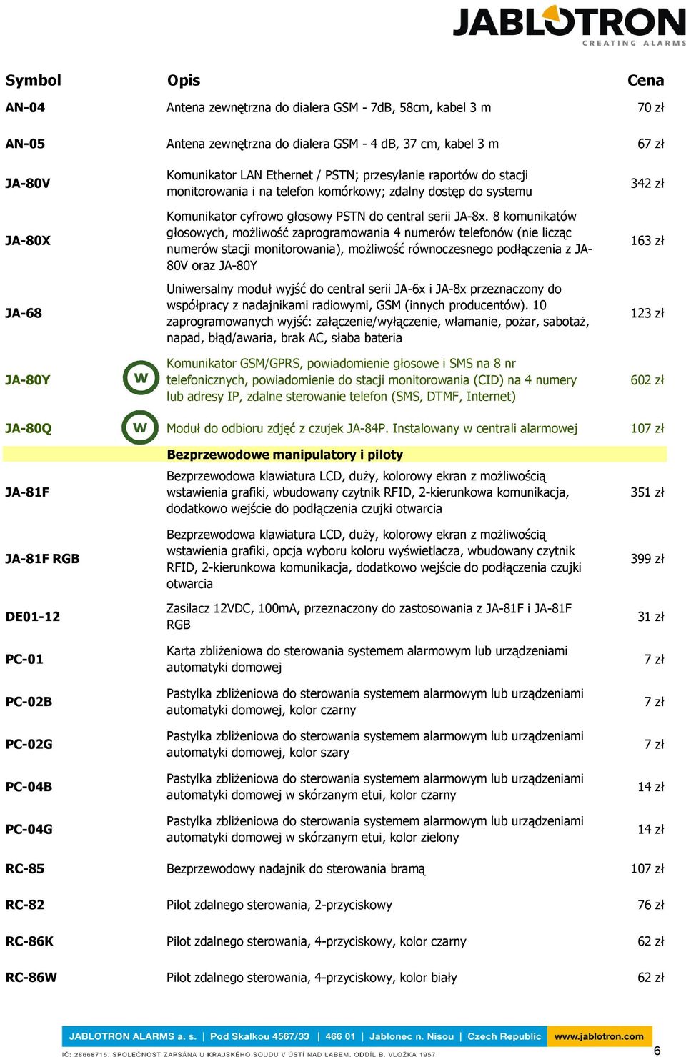 8 komunikatów głosowych, możliwość zaprogramowania 4 numerów telefonów (nie licząc numerów stacji monitorowania), możliwość równoczesnego podłączenia z JA- 80V oraz JA-80Y Uniwersalny moduł wyjść do