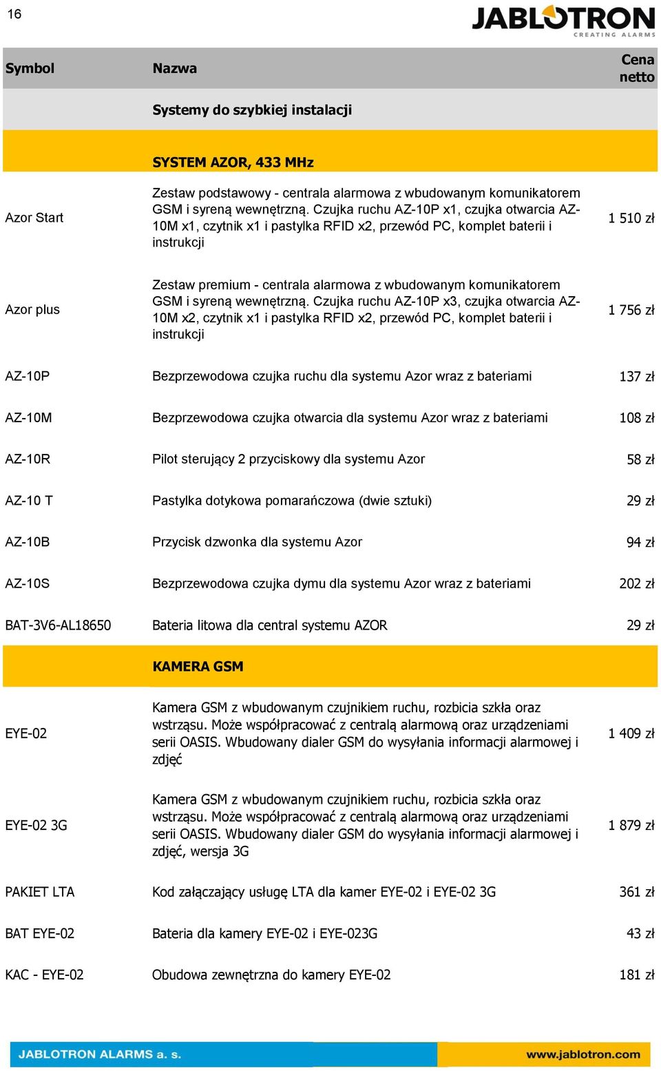 komunikatorem GSM i syreną wewnętrzną.