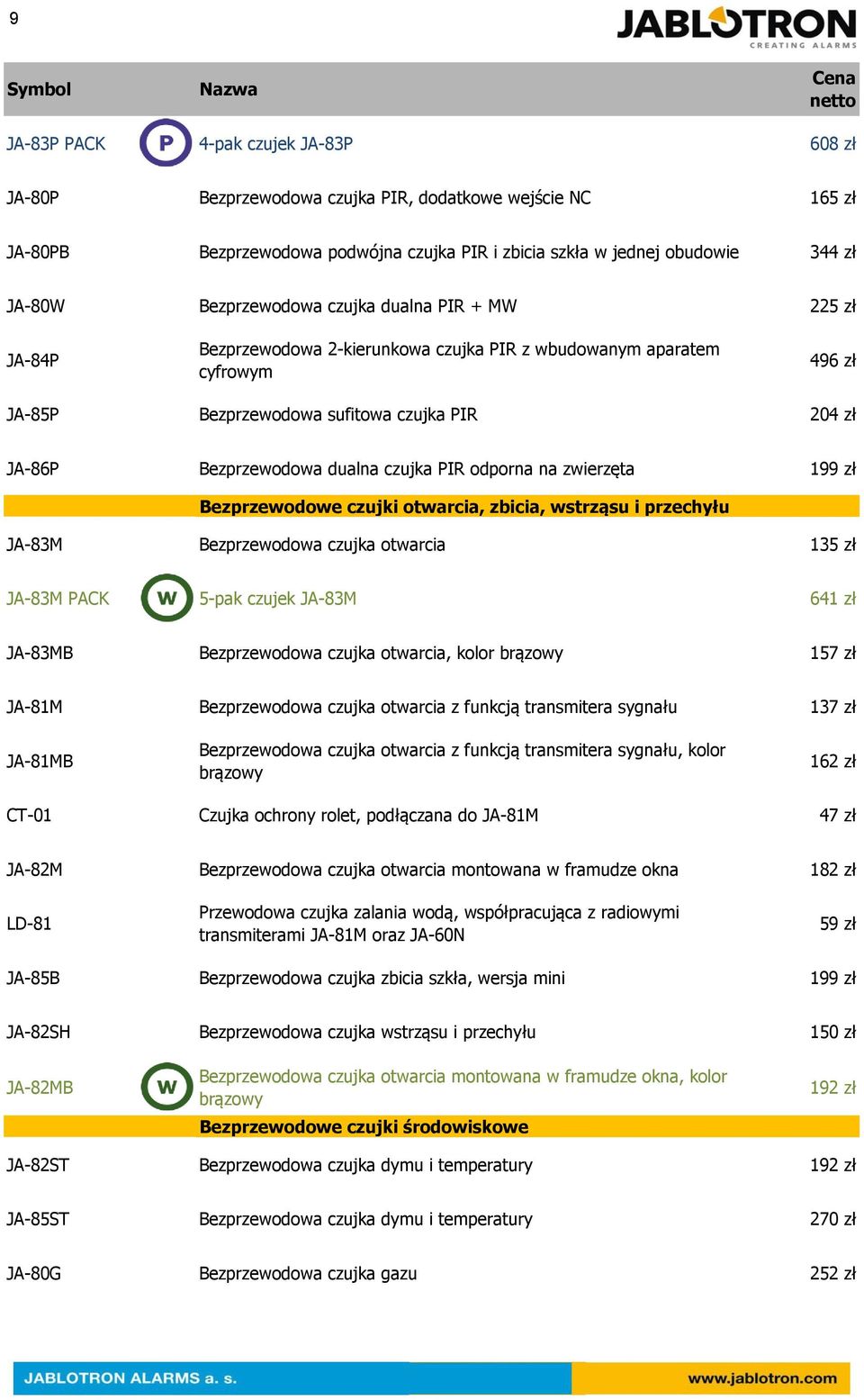 dualna czujka PIR odporna na zwierzęta 199 zł Bezprzewodowe czujki otwarcia, zbicia, wstrząsu i przechyłu JA-83M Bezprzewodowa czujka otwarcia 135 zł JA-83M PACK 5-pak czujek JA-83M 641 zł JA-83MB