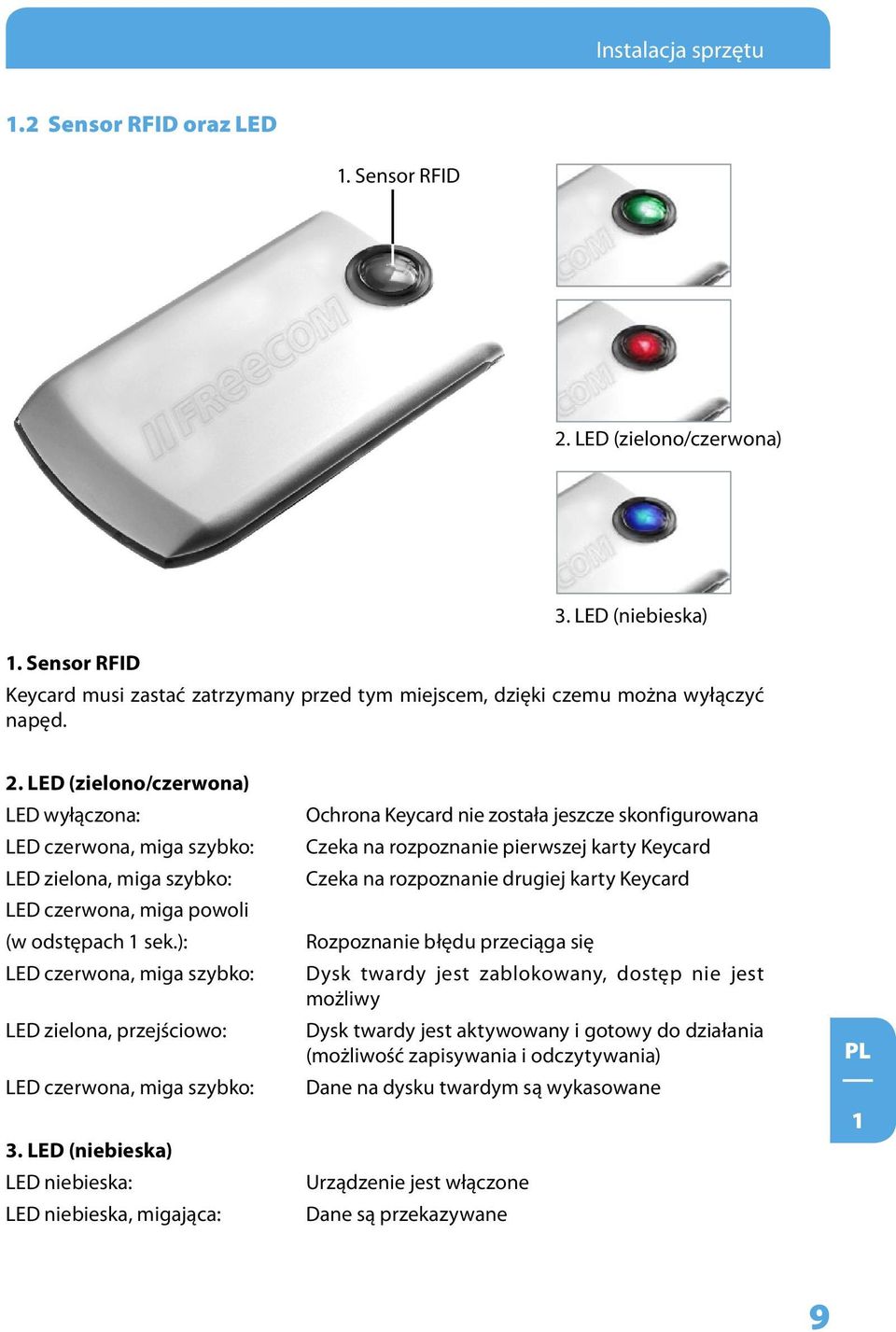 LED (zielono/czerwona) LED wyłączona: Ochrona Keycard nie została jeszcze skonfigurowana LED czerwona, miga szybko: Czeka na rozpoznanie pierwszej karty Keycard LED zielona, miga szybko: Czeka na