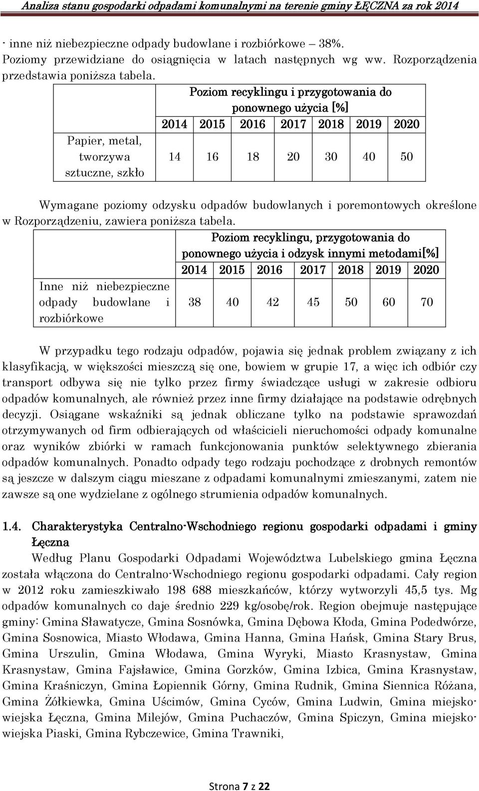 i poremontowych określone w Rozporządzeniu, zawiera poniższa tabela.