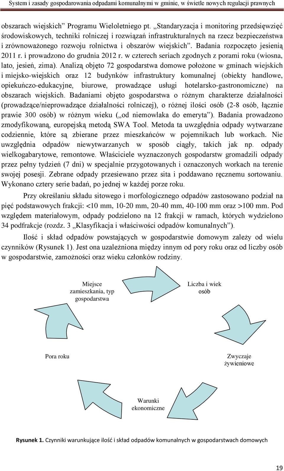 Badania rozpoczęto jesienią 2011 r. i prowadzono do grudnia 2012 r. w czterech seriach zgodnych z porami roku (wiosna, lato, jesień, zima).