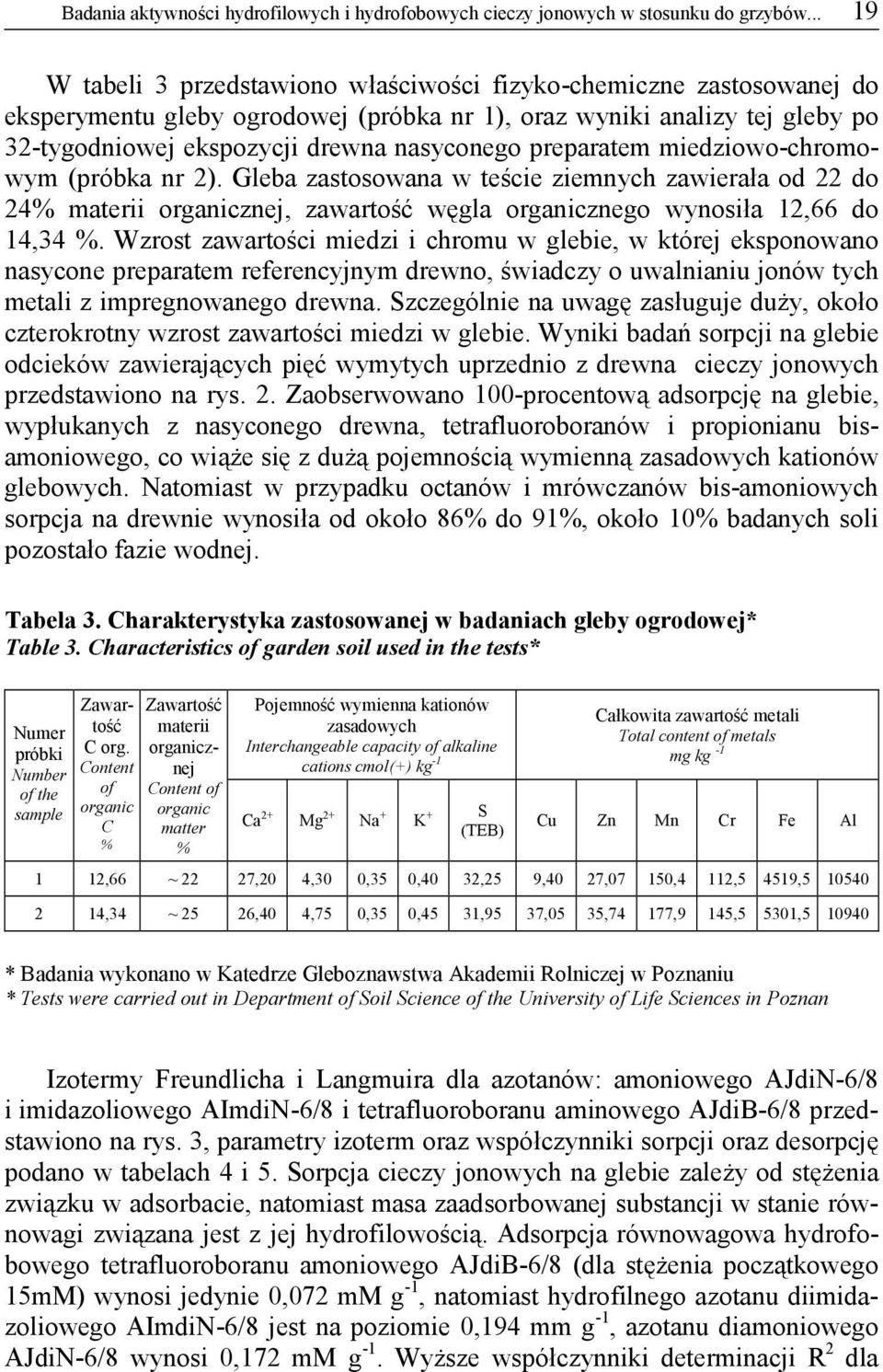 preparatem miedziowo-chromowym (próbka nr 2). Gleba zastosowana w teście ziemnych zawierała od 22 do 24% materii organicznej, zawartość węgla organicznego wynosiła 12,66 do 14,34 %.