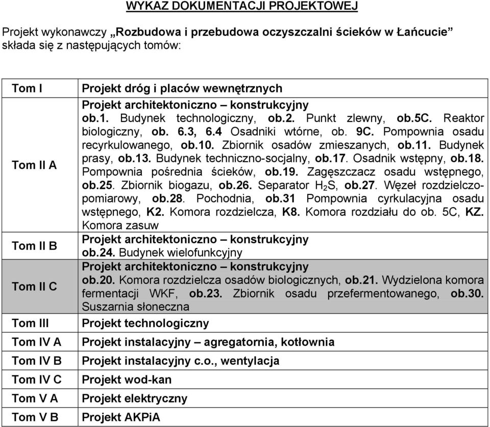 4 Osadniki wtórne, ob. 9C. Pompownia osadu recyrkulowanego, ob.10. Zbiornik osadów zmieszanych, ob.11. Budynek prasy, ob.13. Budynek techniczno-socjalny, ob.17. Osadnik wstępny, ob.18.