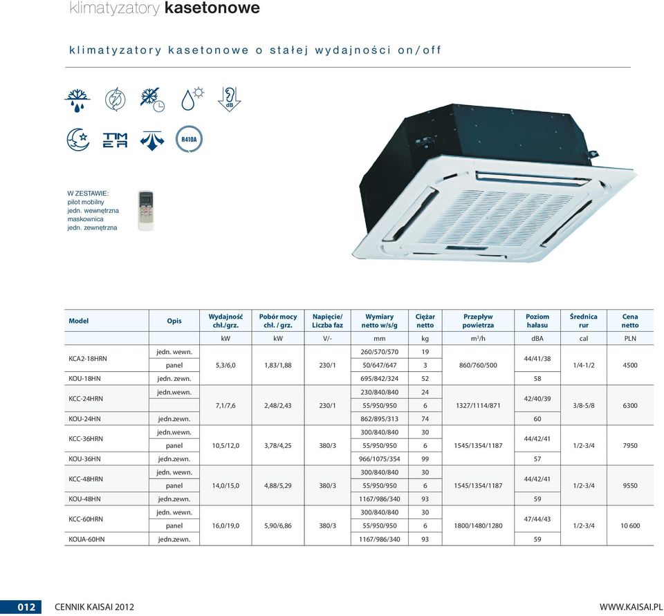 Napięcie/ Liczba faz Wymiary w/s/g Ciężar Przepływ powietrza Poziom hałasu Średnica rur kw kw V/- mm kg m 3 /h dba cal PLN 260/570/570 19 panel 5,3/6,0 1,83/1,88 230/1 50/647/647 3 860/760/500