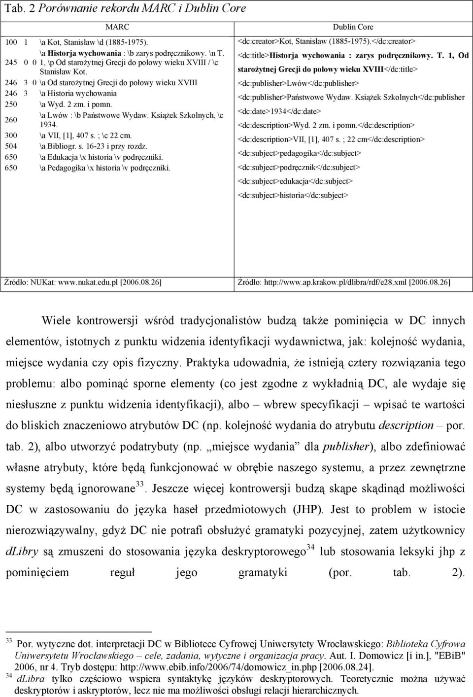 260 \a Lwów : \b Państwowe Wydaw. Książek Szkolnych, \c 1934. 300 \a VII, [1], 407 s. ; \c 22 cm. 504 \a Bibliogr. s. 16-23 i przy rozdz. 650 \a Edukacja \x historia \v podręczniki.