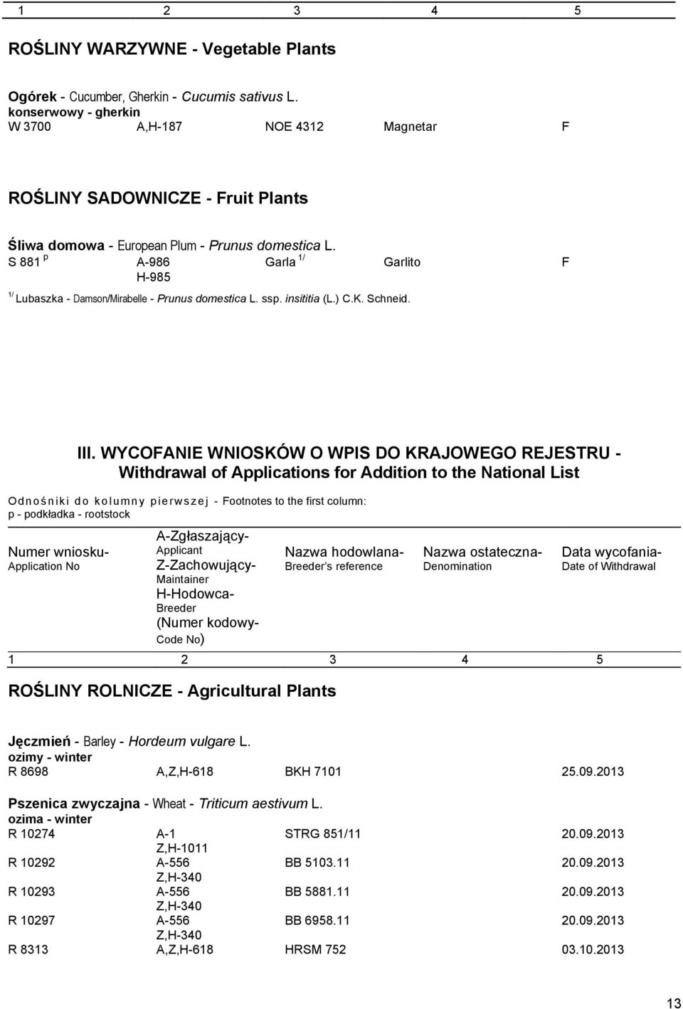 S 881 p A-986 Garla 1/ Garlito F H-985 1/ Lubaszka - Damson/Mirabelle - Prunus domestica L. ssp. insititia (L.) C.K. Schneid. III.